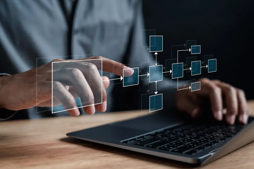 System audit and mapping